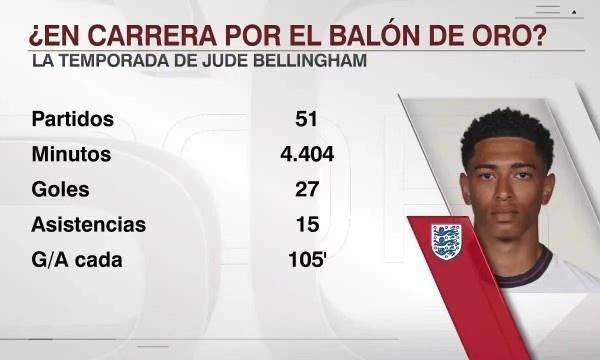 德天空：利物浦对奥利塞非常感兴趣，但目前不打算提出报价